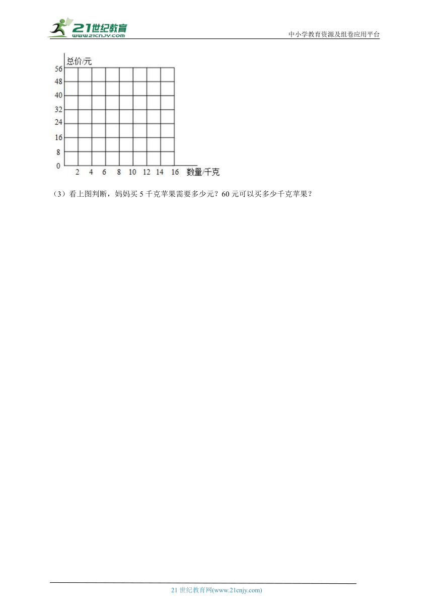 必考专题：正比例和反比例（单元培优）小学数学六年级下册北师大版（含答案）