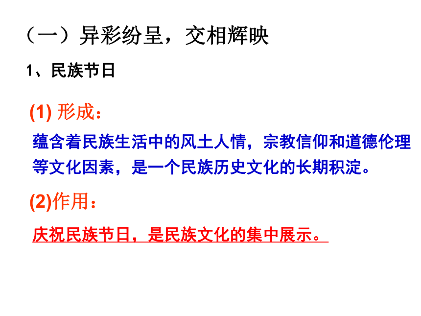 3.1世界文化的多样性课件-2021-2022学年高中政治人教版必修三文化生活(共42张PPT)