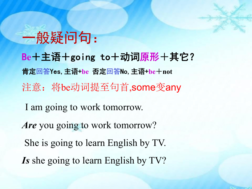 六年级英语人教三起上册：be going to 的用法  课件(共15张PPT)