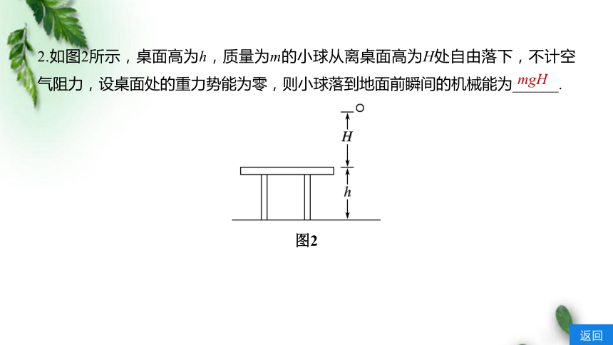 2022-2023年人教版(2019)新教材高中物理必修2  8.4 机械能守恒定律(3)课件(共31张PPT)