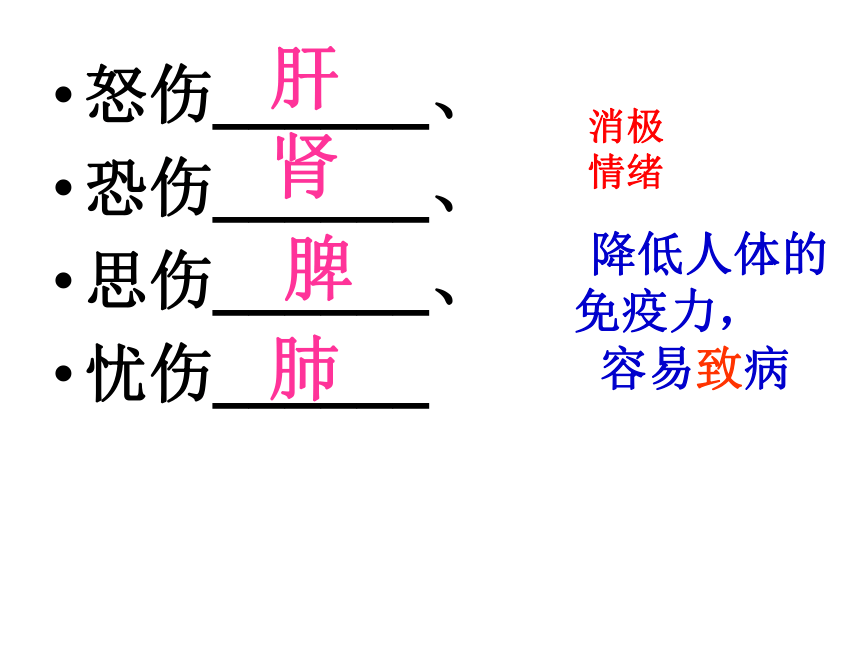 北师大版 心理健康教育三年级上册 第九课做情绪的主人 课件（34张PPT）