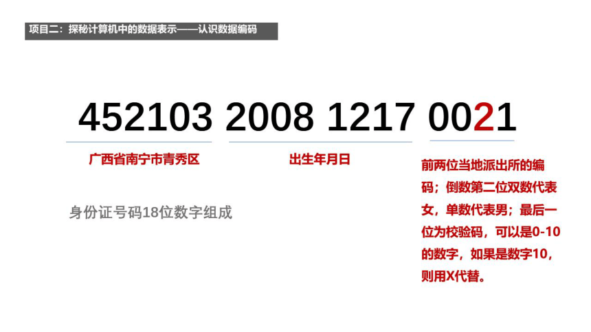 第一单元数据与信息项目二探究计算机中的数据表示第1课时 声音 图像的数字化 课件(共24张PPT)2022—2023学年沪教版（2019）高中信息技术必修1