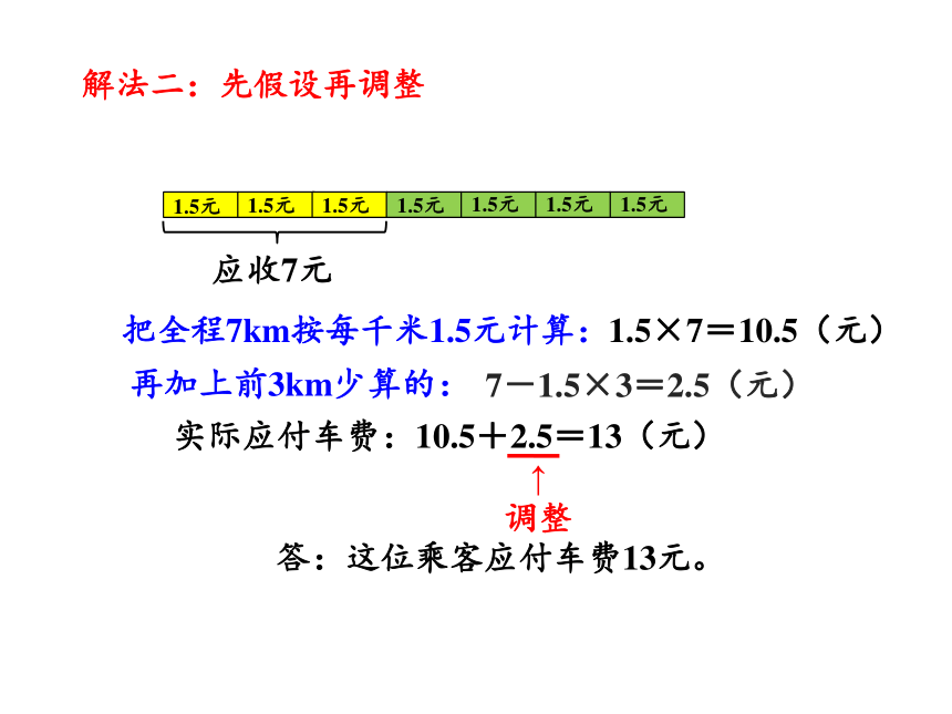 人教版五年级上册数学1.5 解决问题（2）课件（16张PPT)