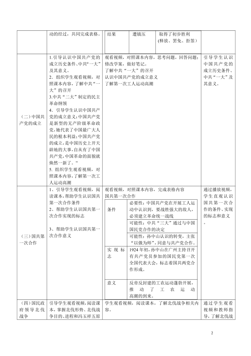 (中职)中国历史全一册 第五章 五四运动和大革命时期的政治概况和文化 教案（表格式）