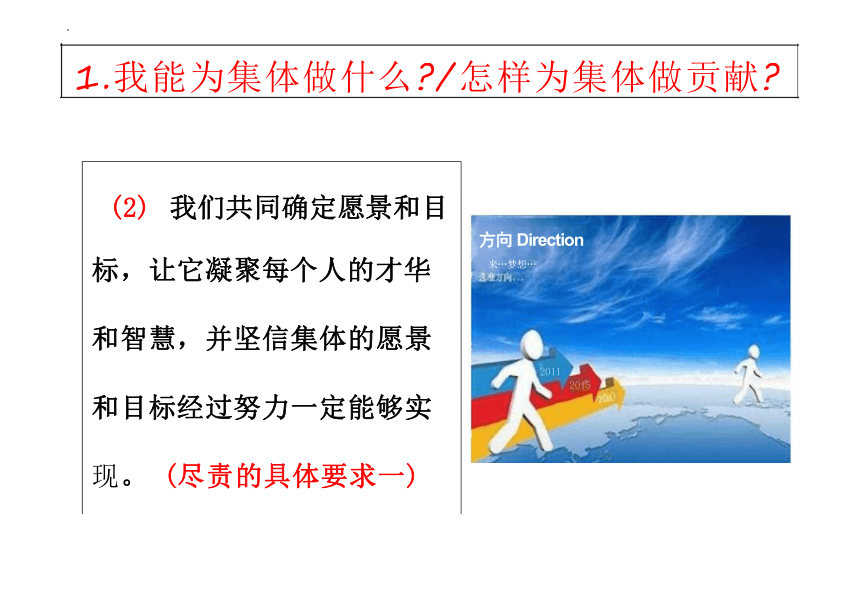 8.2 我与集体共成长 课件（28张PPT）