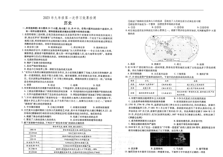 2023年江西省初中名校联盟中考一模历史试题(扫描版  含答案)