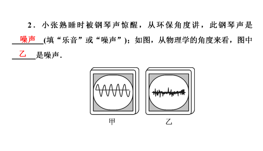 2.4噪声的危害和控制（习题PPT））2021-2022学年八年级上册物理人教版(共14张PPT)