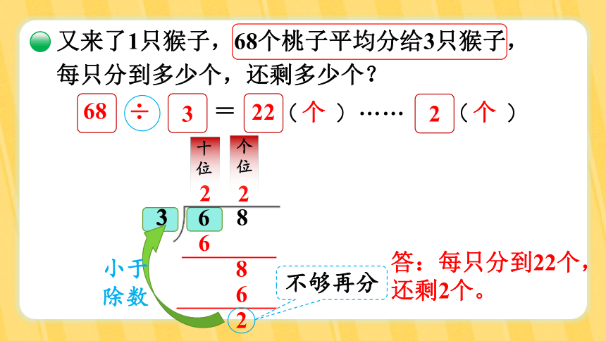 北师大版 三年级下册第一单元 除法 第1课时 分桃子课件(共21张PPT)