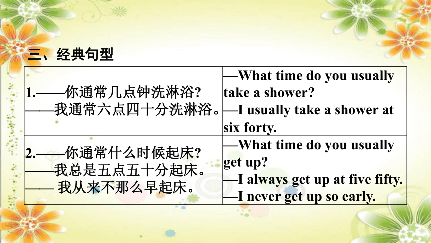 Unit 2 What time do you go to school？section A (1a-2d)知识点课件(共21张PPT)