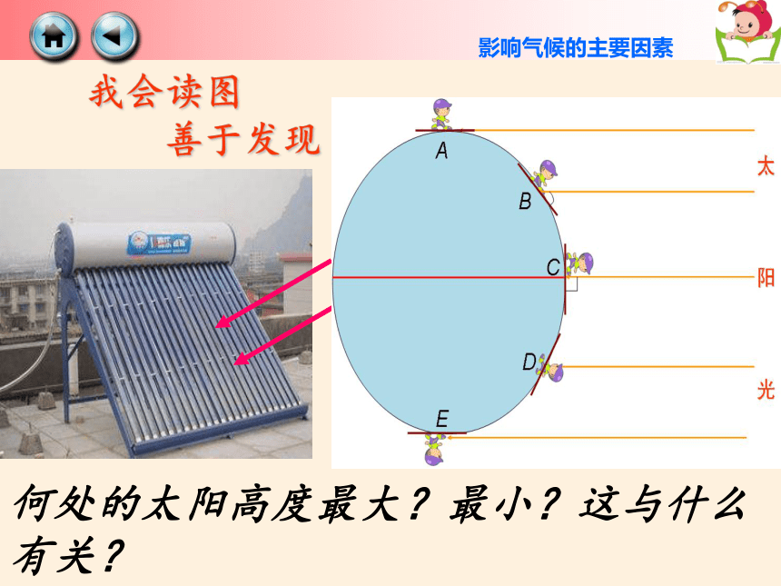 湘教版七年级上册 地理 课件 4.3影响气候的主要因素（18张PPT）