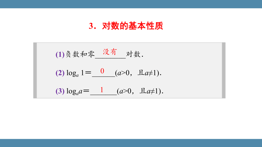 人教B版（2019）数学必修第二册 4_2_1对数运算课件(共33张PPT)