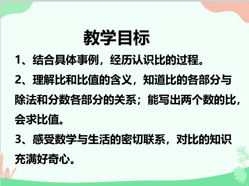 冀教版 数学六年级上册  二、比的基本性质 课件（共15张PPT）