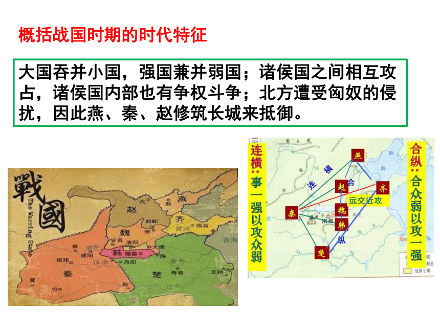 第7课战国时期的社会变化  课件（29张PPT）
