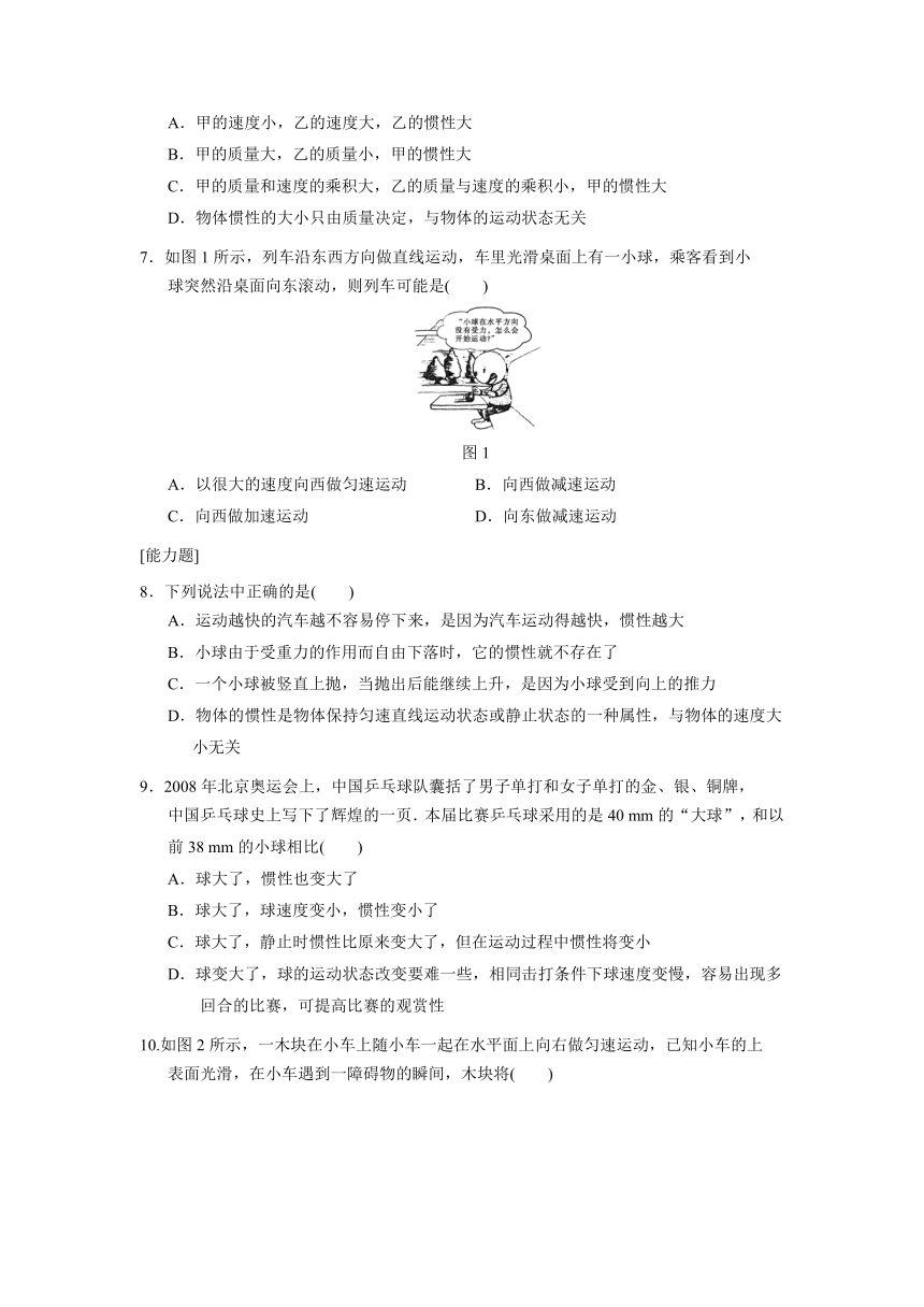 人教版高中物理必修一第四章 同步训练1牛顿第一定律