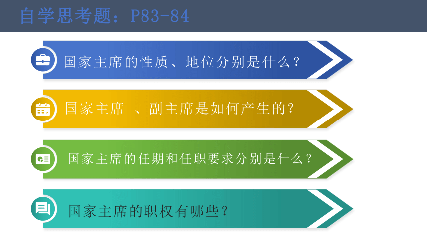 6.2 中华人民共和国主席 课件(共14张PPT)-2023-2024学年统编版道德与法治八年级下册