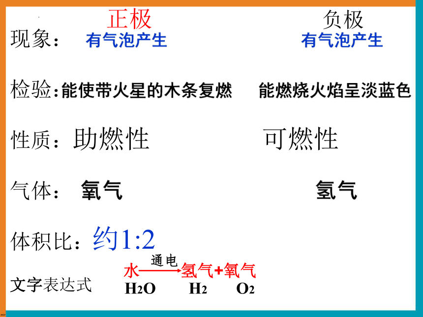 4.2水的组成课件-2022-2023学年科粤版化学九年级上册(共30张PPT)