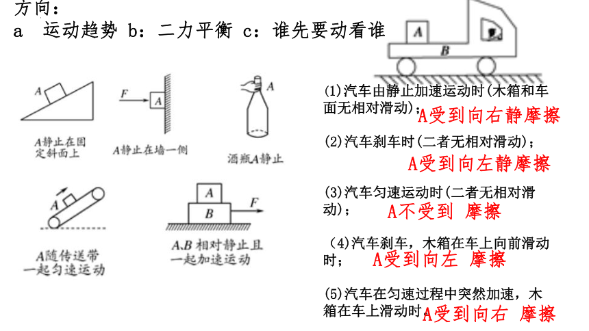 3.2 摩擦力 课件(共33张PPT)-2023-2024学年高一上学期物理人教版（2019）必修第一册