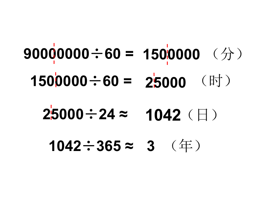 四年级数学下册课件-4一亿有多大(共12张PPT)苏教版