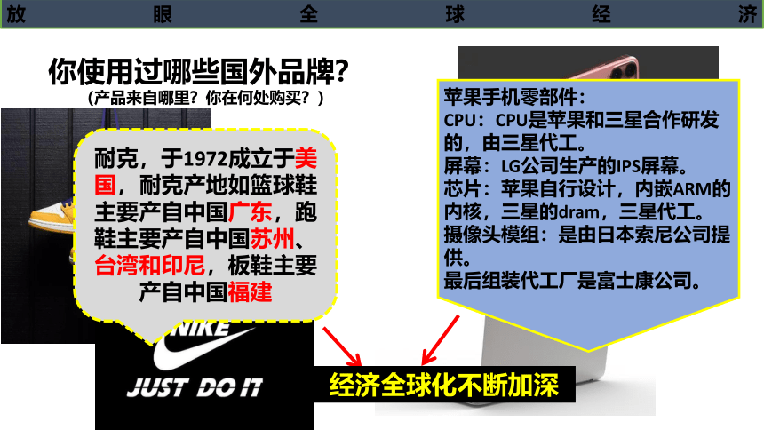 1.1开放互动的世界课件（33张幻灯片）