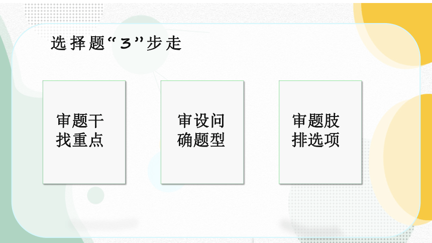 2021年道法中考应试建议 课件（27张ppt）