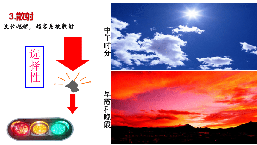 高中地理人教版新课标 必修1 第二章 冷热不均引起的大气运动（2021）