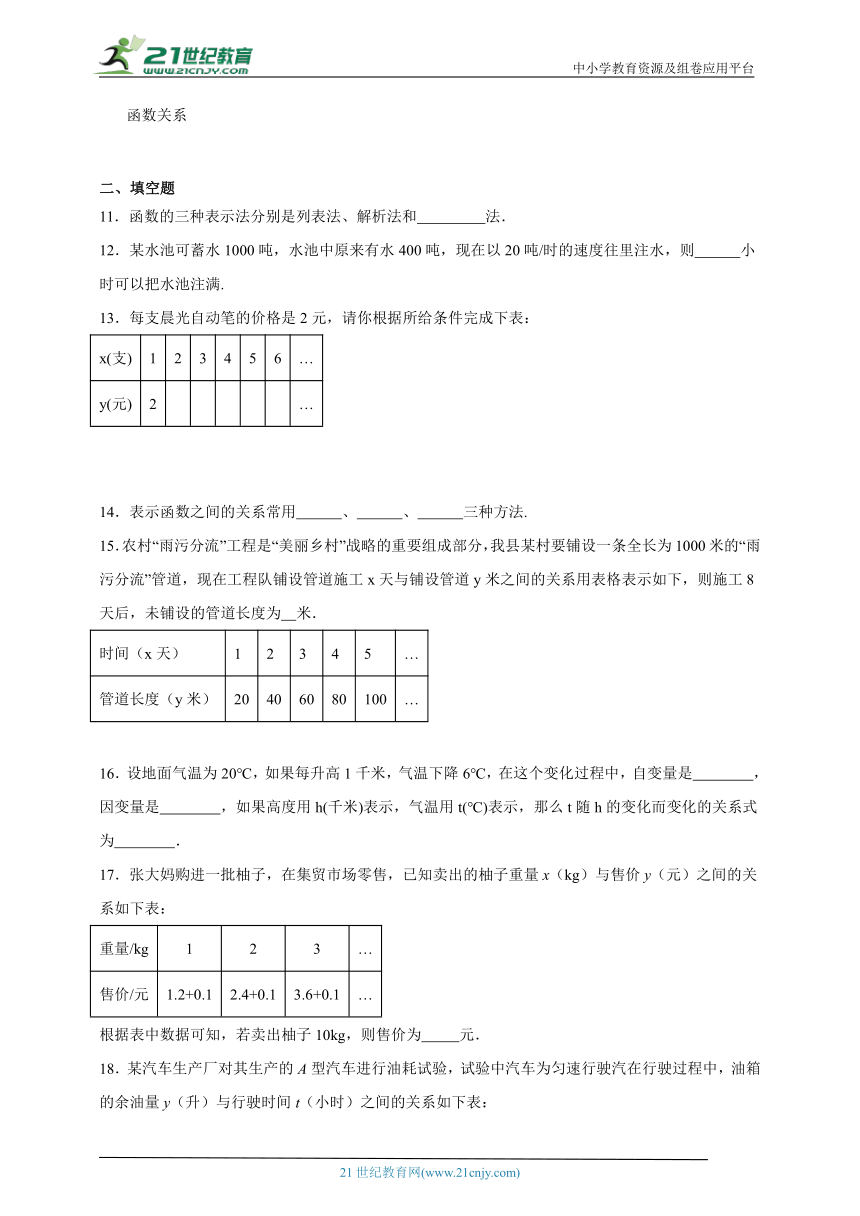 函数的三种表示方法-中考数学二轮知识梳理+专项练习（全国通用）