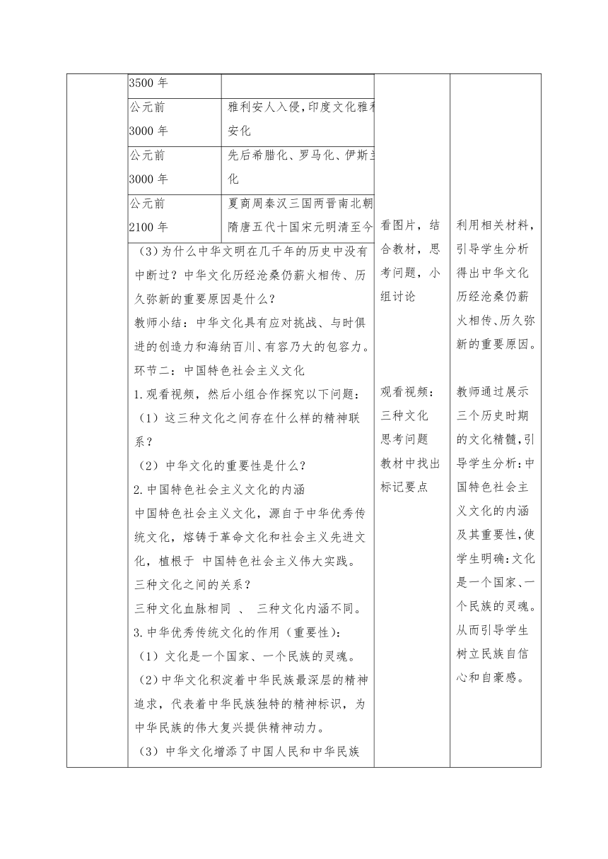 5.1 延续文化血脉 教案