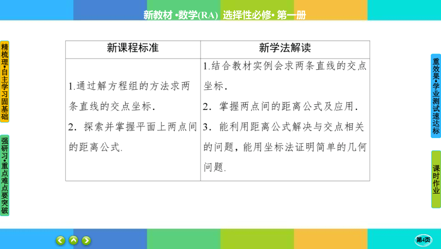 2-3-1、2两条直线的交点坐标、两点间的距离公式-高中数学人教A版 选择性必修一 课件（共47张PPT）