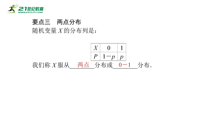 7.2离散型随机变量及其分布列   课件(共48张PPT)