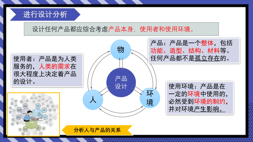 4.2 方案的构思过程 课件-(共41张PPT)2022-2023学年高中通用技术苏教版（2019）必修《技术与设计1》