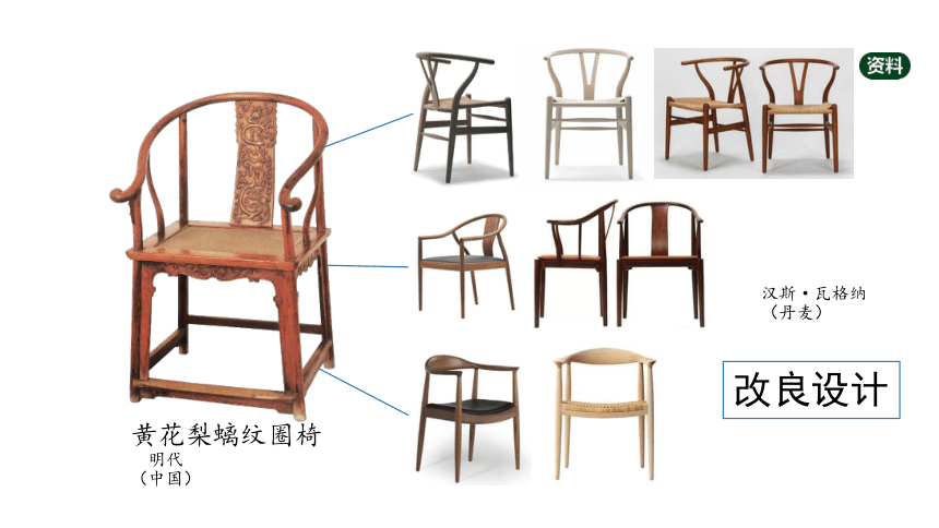 (人美版)北京 五年级上册美术 各式各样的椅子 课件(共43张PPT)