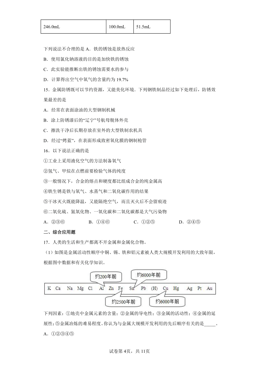 6.4珍惜和保护金属资源 同步练习-2021-2022学年九年级化学科粤版（2012）下册（word版含答案）