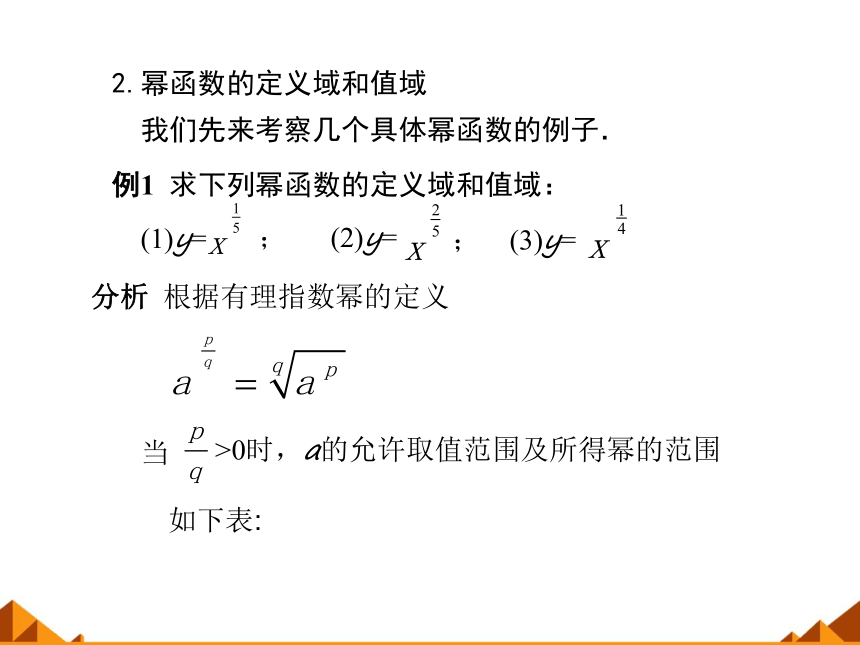 2.3.1幂函数的概念_课件-湘教版必修1（11张PPT）