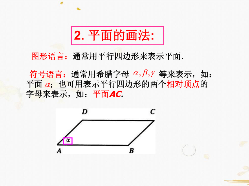 高中数学人教A版必修2课件-2.1.1平面（23张PPT）