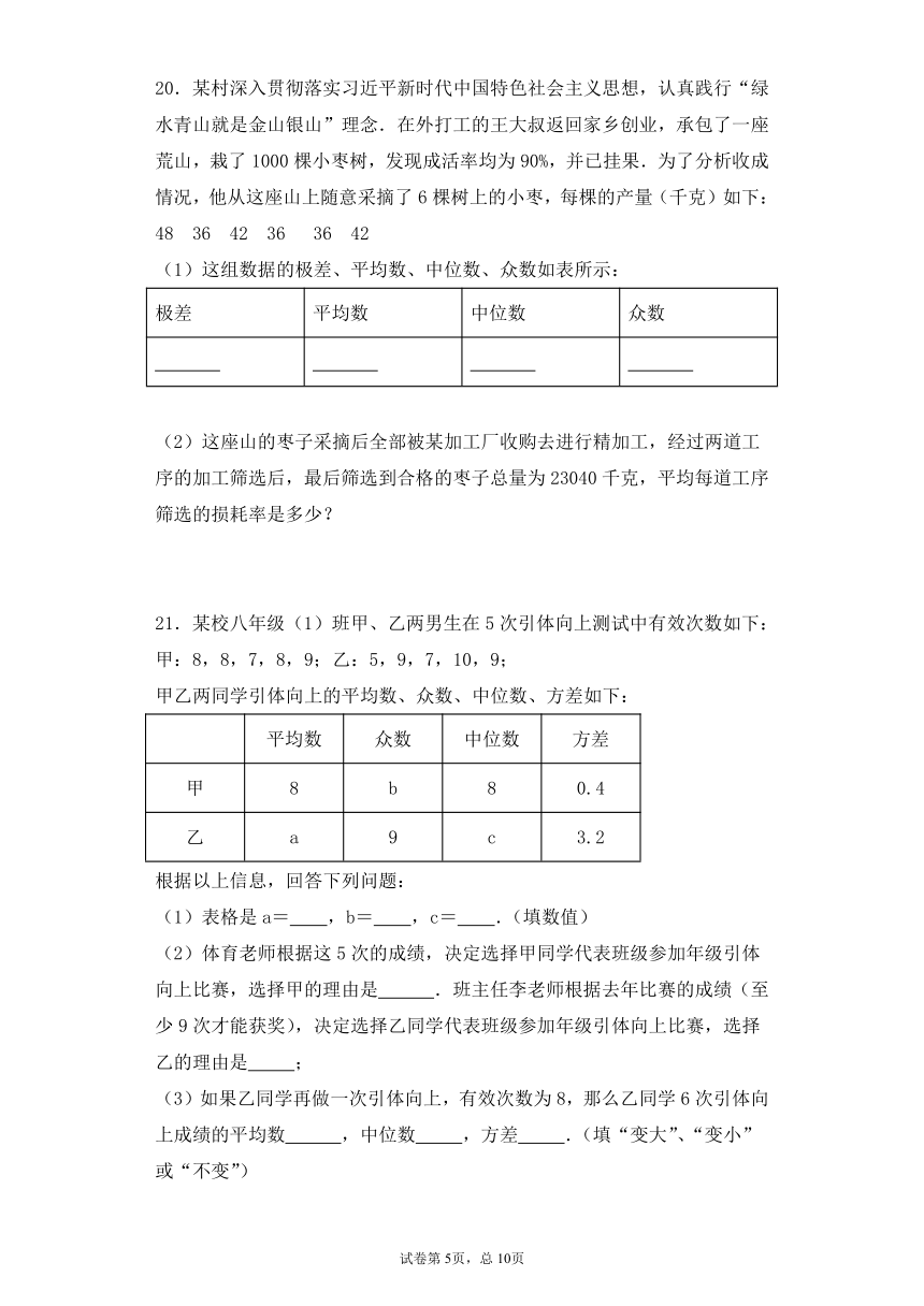 2020--2021学年苏科版九年级数学上册 第3章：数据的集中趋势和离散程度 单元测试（word版含答案）