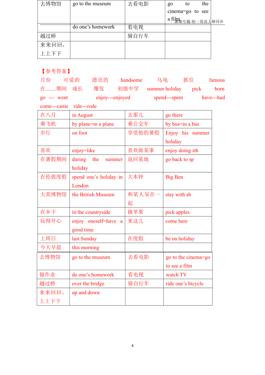 【沪教牛津版】【新六年级暑期精品课】【第10讲：unit 1+2 单元总复习+检测 讲义】含答案