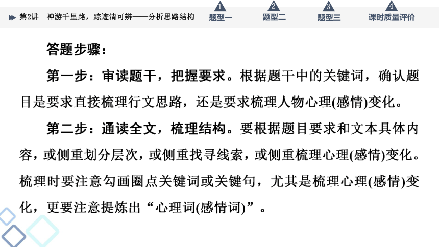 2022届高考二轮复习第2部分 专题2　第2讲　神游千里路，踪迹清可辨——分析思路结构（85张PPT）