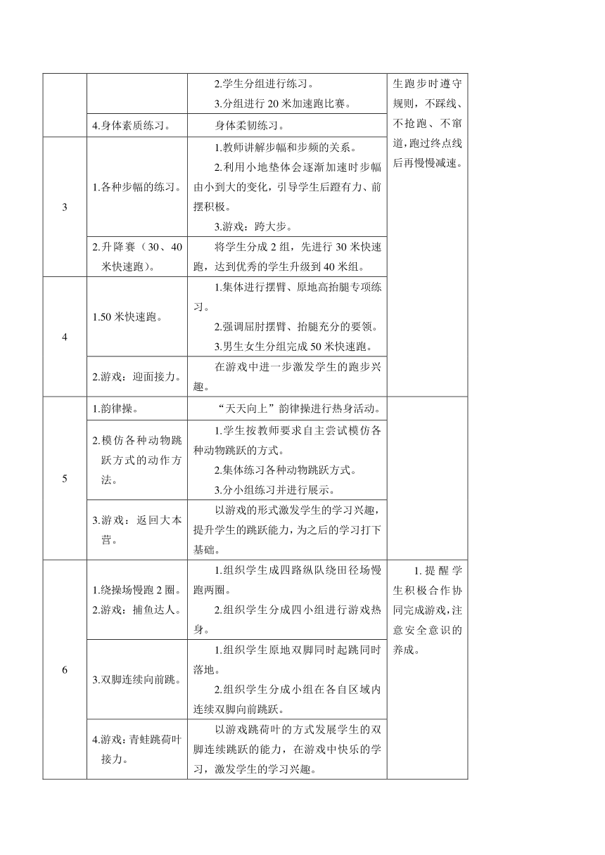 各种方式的单双脚原地跳跃和行进间向前跳跃 教案（表格式）体育四年级下册