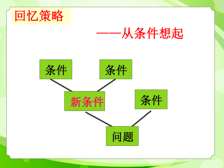 苏教版 三年级上册数学课件-5.1 解决问题的策略(共17张PPT)