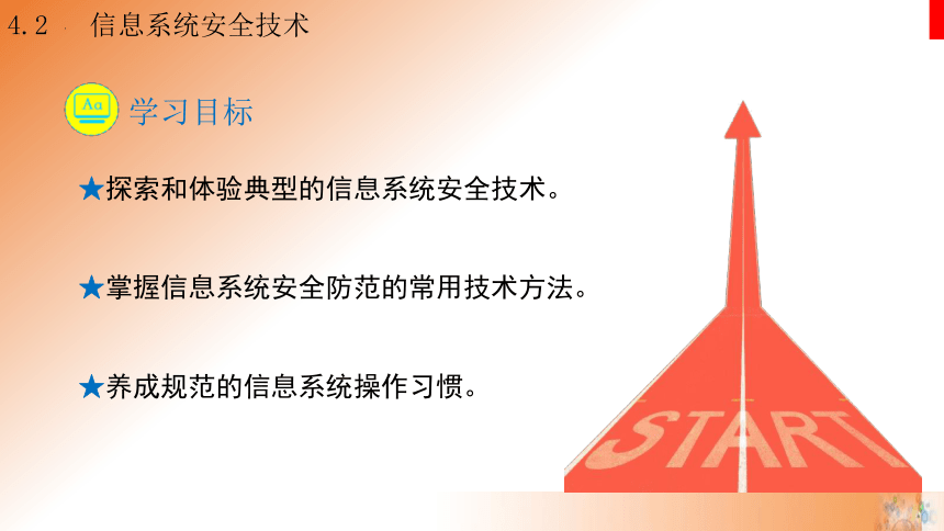 4.2 信息系统安全技术 第1课时课件(共19张PPT)高一信息技术课件（教科版2019必修2）