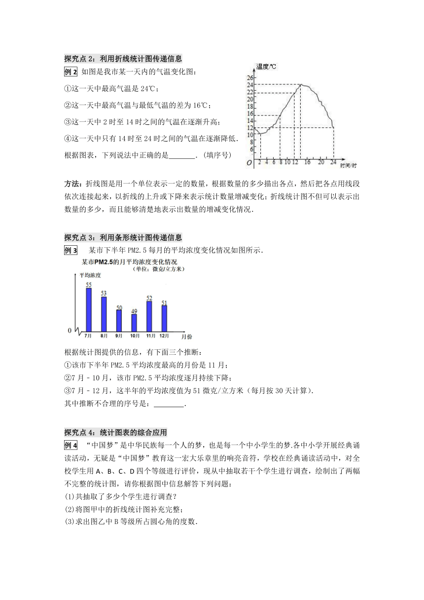 华师大版数学八年级上册15.2.2利用统计图表传递信息学案（含答案）