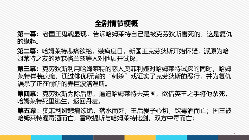 6. 《哈姆莱特（节选）》课件（18张PPT）—2020-2021学年统编版高中语文必修下册第二单元