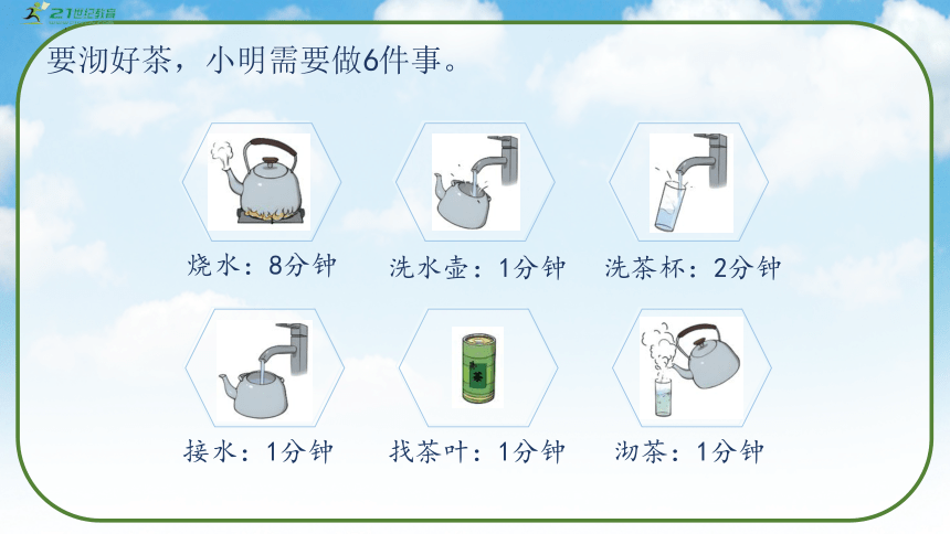 《沏茶问题》（课件）人教版四年级数学上册(共33张PPT)