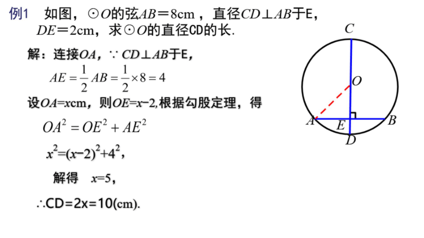 2.3 垂径定理 课件（希沃白板专用+PPT图片版）