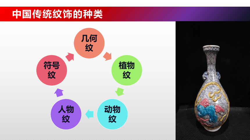 11、传统纹饰、民族风格 课件(共23张PPT)-2022-2023学年岭南版初中美术八年级上册