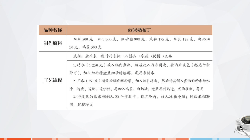 第七章　果冻、布丁、慕斯的制作_2 课件(共31张PPT)- 《西式面点技术》同步教学（劳保版）