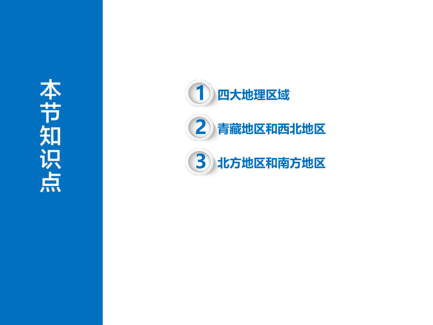 【推荐】晋教版初中地理八年级下册 第五章 我国的地域差异 课件（共46张PPT）