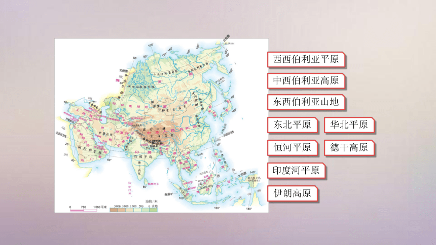 【精品课件】2022年春人教版地理七年级下册 6.2自然环境 课件(共40张PPT)