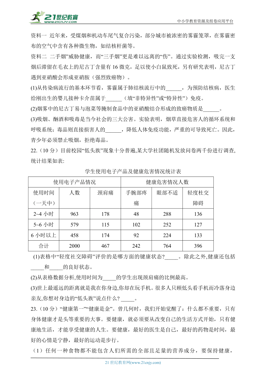 人教版生物八年级下册单元检测卷 第八单元第三章 了解自己，增进健康（测基础）（含解析）