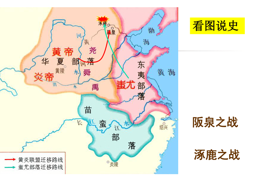 人教统编版七上第3课 远古的传说  课件(30张PPT)